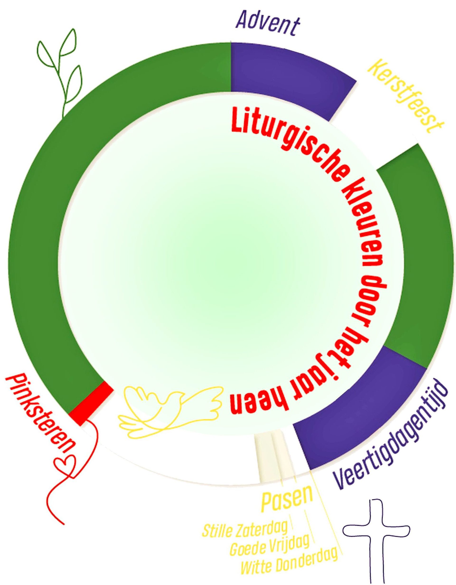Liturgische Kalender | P.G. De Hoeksteen